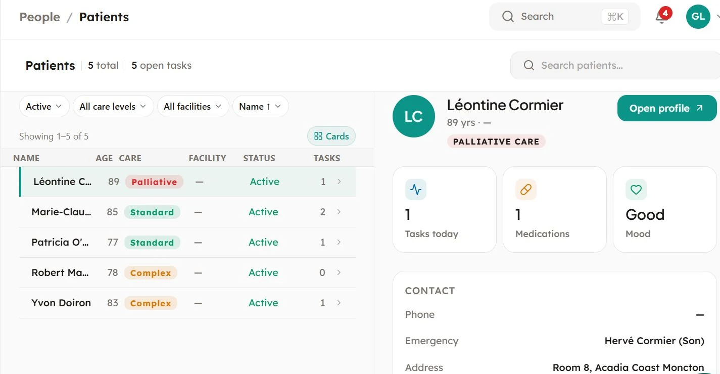 ElderCare Companion patient management dashboard — care levels, tasks, medications and contacts